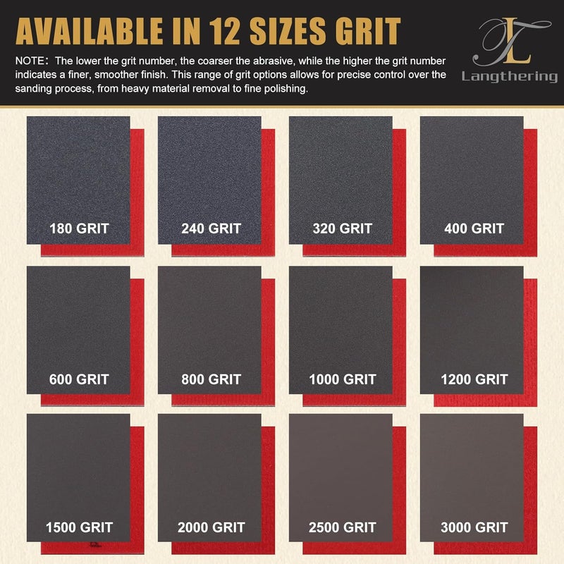 Langthering 24pcs 800Grits Sanding Sponge, Wet and Dry 4"x3" Sanding Block, Reusable Sand Paper for Metal Wood Drywall Walls Stone Automotive Paint Plastic DIY(800 Grits) - Image 2